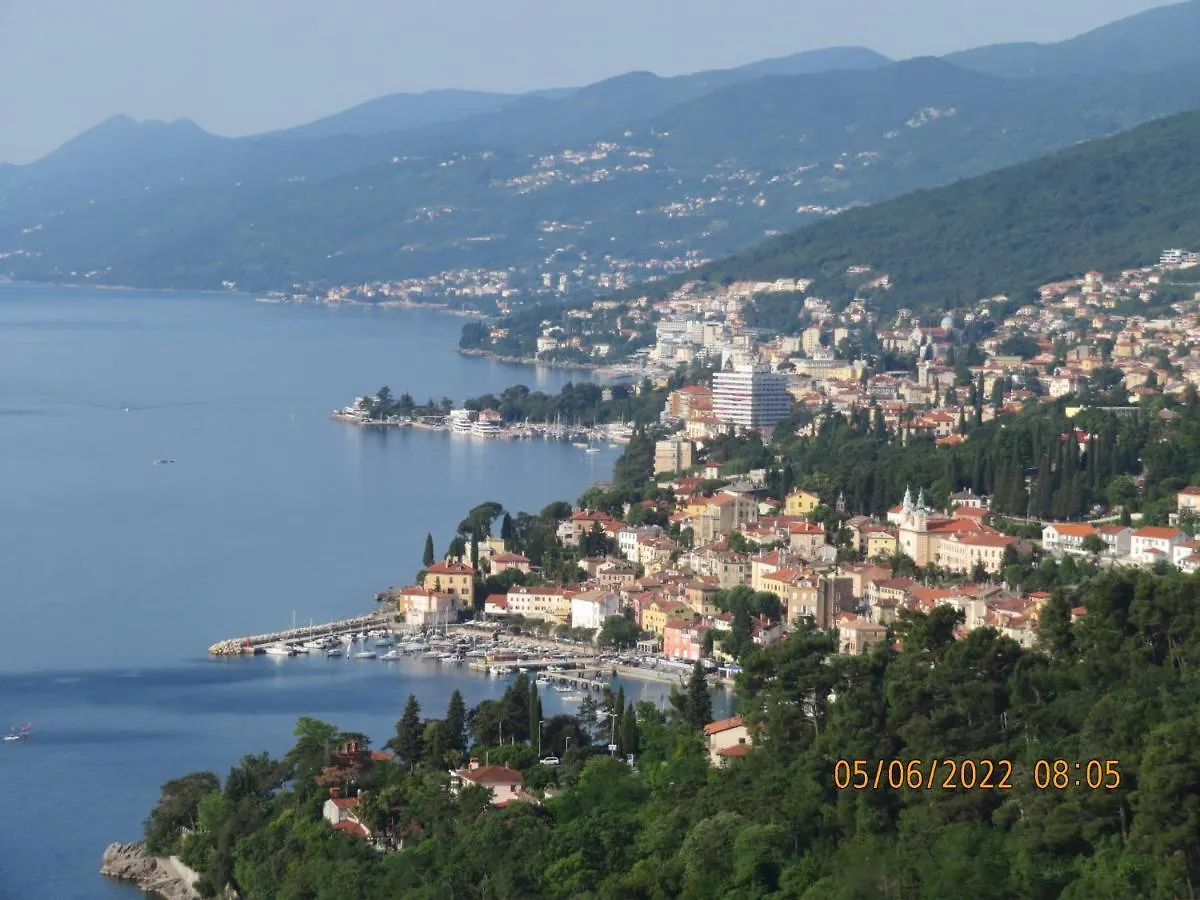Apartman Ela Donji Rukavac Croatia